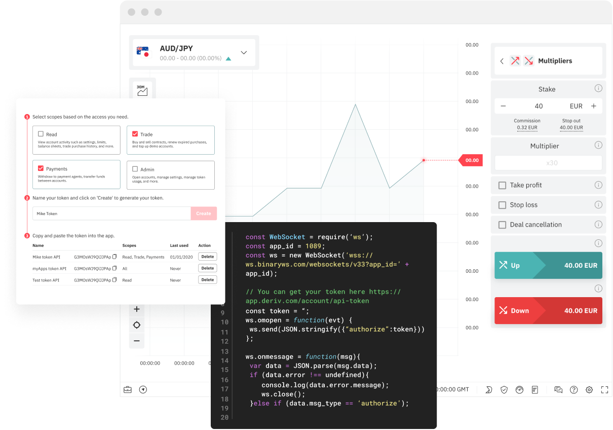 Deriv API | Customise your trading app